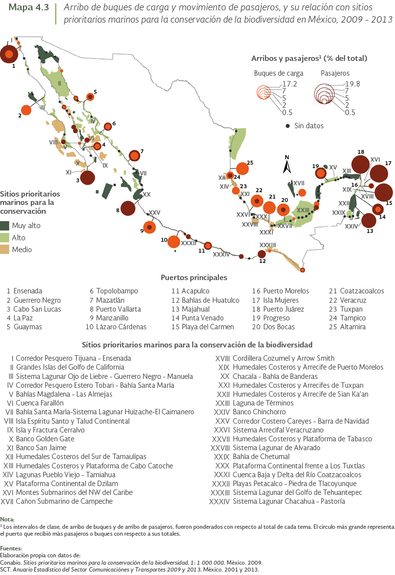 Biodiversidad Flora Y Fauna Del Estado De Chihuahua Mapa